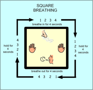 Square Breathing