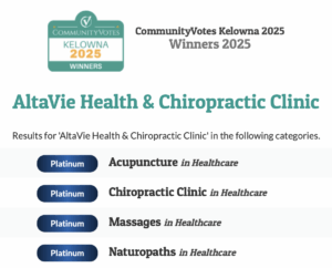 community votes winner AltaVie Health